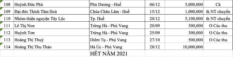 z3071883577098 4b1122a528ece22b79225b7a27534de3