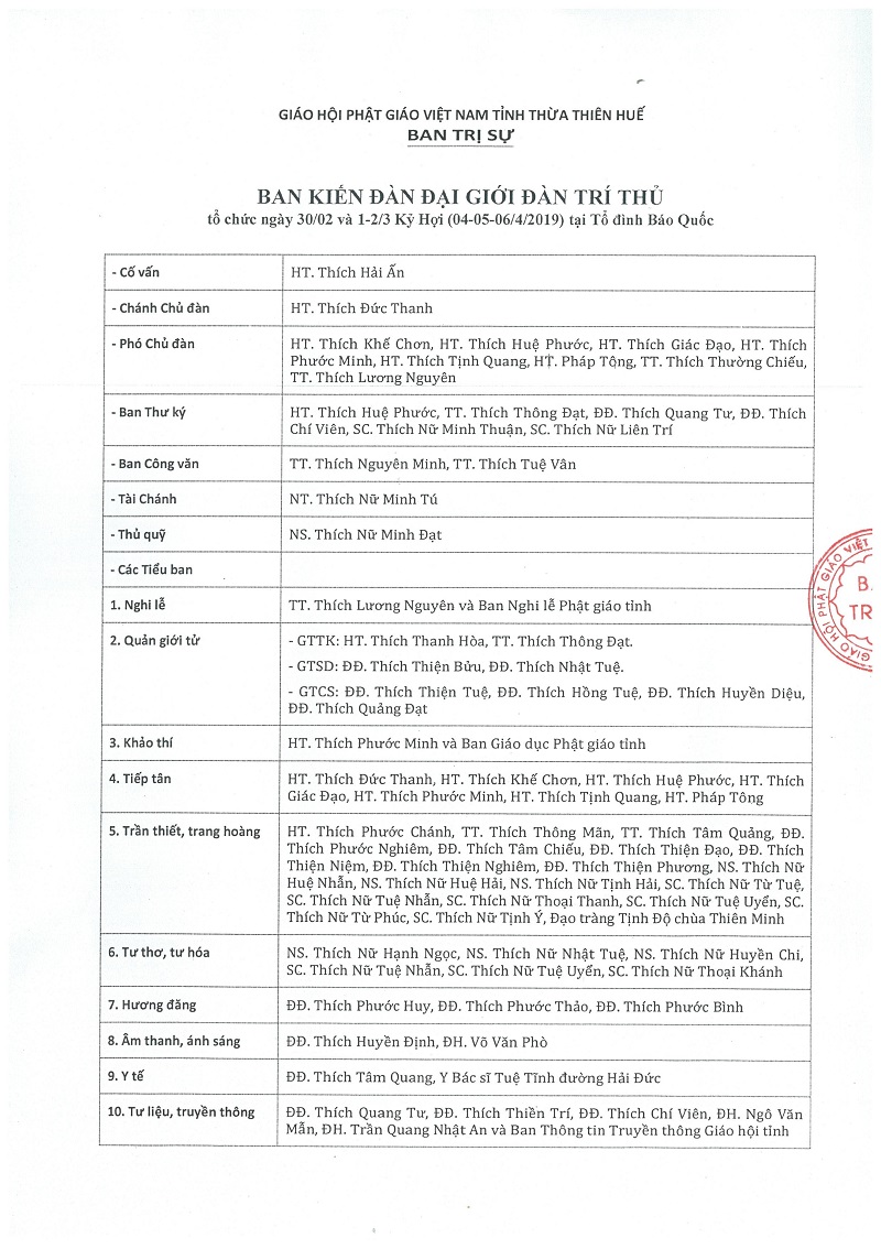 Ban Kiến đàn Đại giới đàn Trí Thủ 2