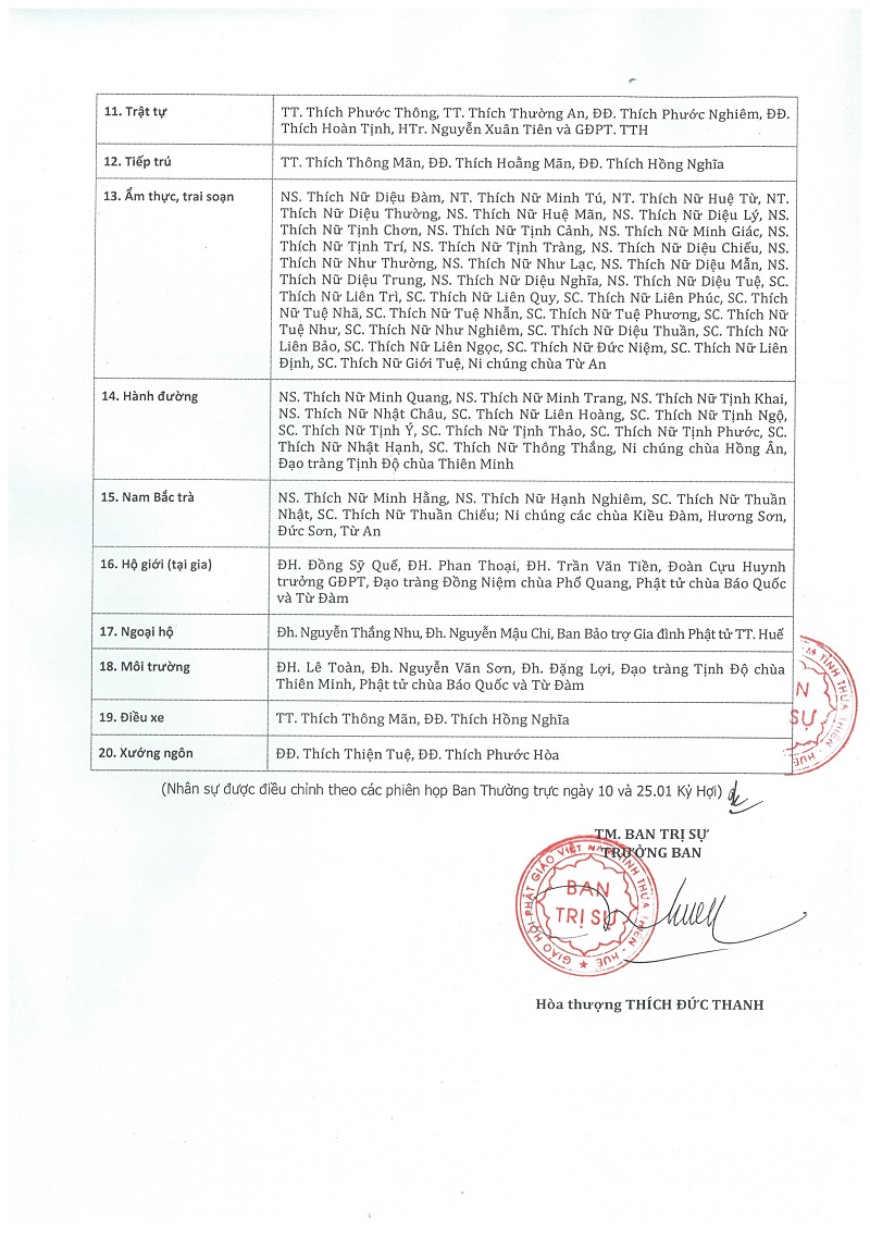 Ban Kiến đàn Đại giới đàn Trí Thủ 3